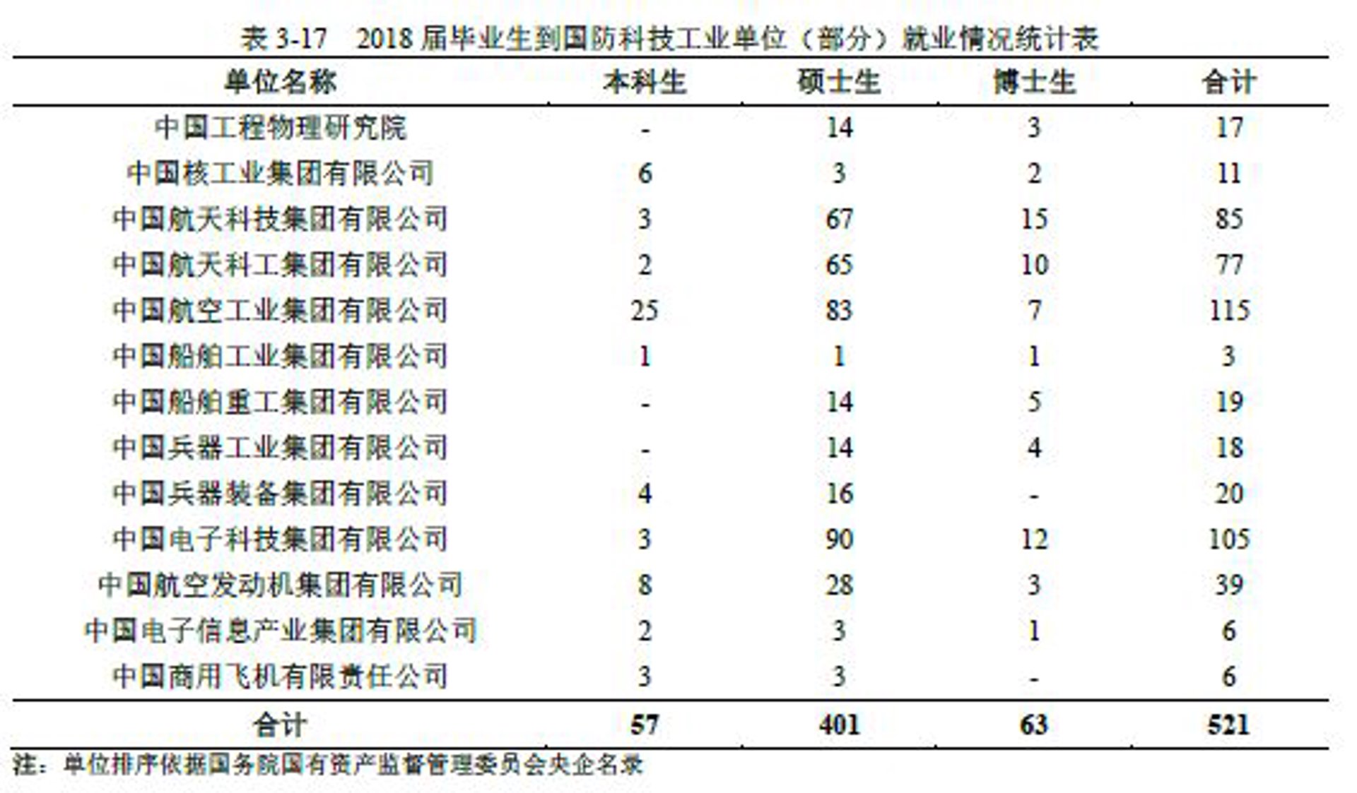 叶凌科技